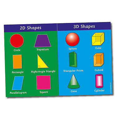 3D & 2D Shapes Paper Poster (A2 - 620mm x 420mm)