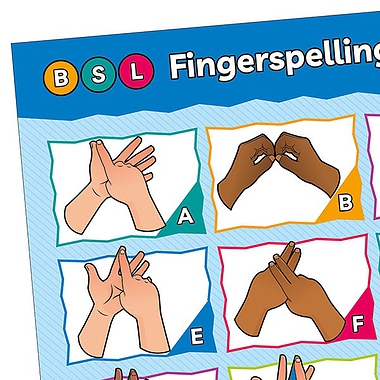 BSL Fingerspelling Alphabet (2 Posters - A2 - 620mm x 420mm)