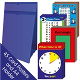 Maths Poster Display Pack (45 Card Posters - A4 Holder)