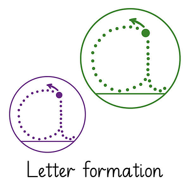 Pedagogs Marking Stamper - Letter Formation (20mm)