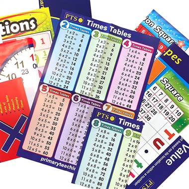 Maths Posters for Home Learning - Value Pack (10 Posters - A2 - 620mm x 420mm)