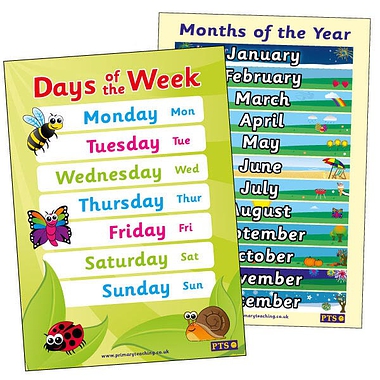 Days and Months Double Sided Poster (A2 - 620mm x 420mm)