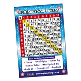 Multiplication Square Laminated Poster (A2 - 620mm x 420mm)