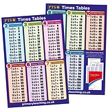 Times Tables Chart (2 Posters - A2 - 620mm x 420mm)