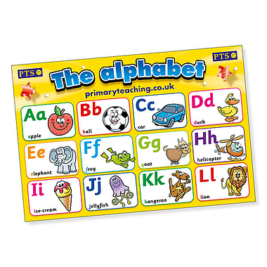 2 The Alphabet Posters - A2