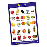 Fruits Poster (A2 - 620mm x 420mm)
