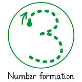 Pedagogs Number Formation '3' Stamper - Green Ink (25mm)