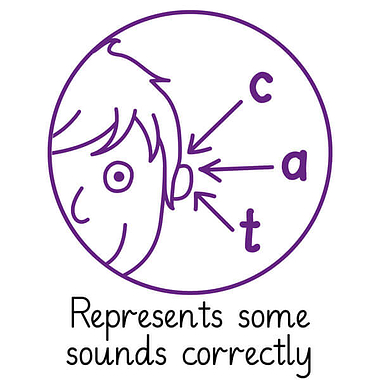 Pedagogs Marking Stamper - Sound Phonics (Purple Ink - 20mm)