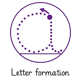 Pedagogs Marking Stamper - Letter Formation (Purple Ink - 20mm)
