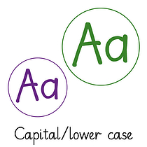 Aa Capital/Lower Case Stamper - Pedagogs - 20mm