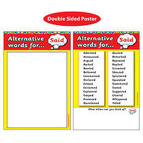 Alternative Words for 'Said' Double Sided Paper Poster (A2)