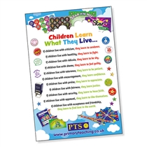 Children Learn What They Live Poster - A2