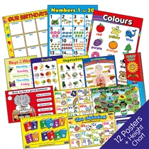Early Years Poster Pack (13 Posters x A2 620mm x 420mm) & Height Chart 1.5m