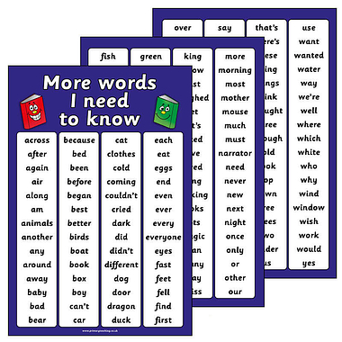 Further High Frequency Key Words Paper Poster Set (3 Posters - A2 - 620mm x 420mm)