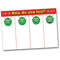How Do You Feel Poster - Glossy Wipe-Clean (A2 - 620mm x 420mm)