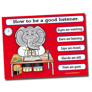 How to Listen Good Habits Poster - A2