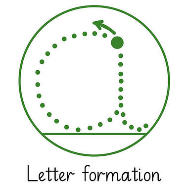 Letter Formation Stamper - Pedagogs - Green - 25mm