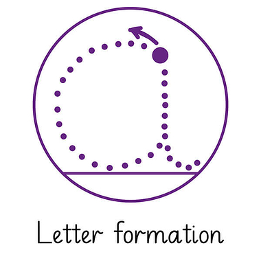 Letter Formation Stamper - Pedagogs - Purple - 20mm
