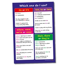 Literacy Common Mistakes Poster (A2 - 620mm x 420mm)