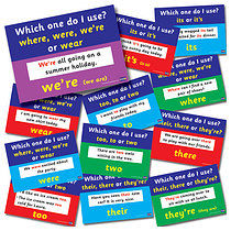 Literacy Mistakes Posters (12 Posters - A4)