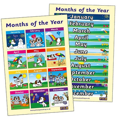 Months of the Year Double Sided Poster (A2 - 620mm x 420mm)