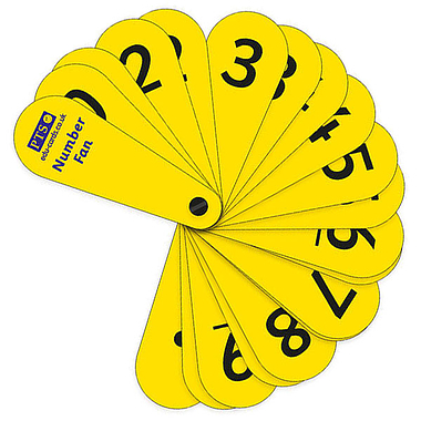 Number Fans - Laminated (0-9 Double Set with Decimal Point)