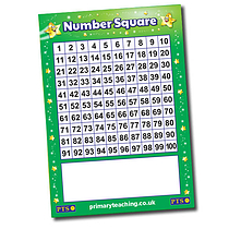Number Square Poster - Write N Wipe - A1