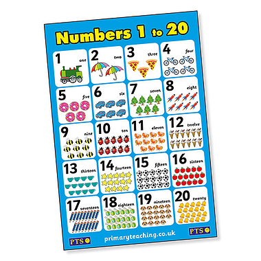Numbers 1 - 20 Poster (A2 - 620mm x 420mm)