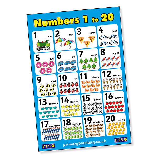Numbers Poster | 1 - 20 | Classroom Display | Maths
 Numbers 1 20