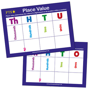 Place Value Card - Write N Wipe - A6