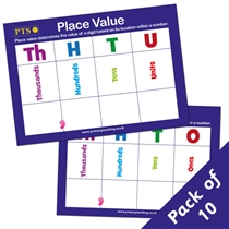 Place Value Dry Wipe Card (10 Cards - A6 Double Sided) 