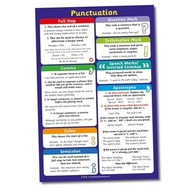 Punctuation Poster - Paper (A2 - 620mm x 420mm)