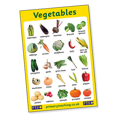 Vegetables Poster (A2 - 620mm x 420mm)
