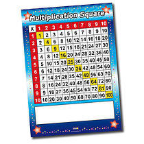 Write & Wipe Times Table Poster (A1 Sized)